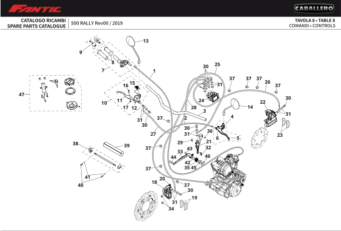 4hEzTGwRej_8 - Controls (CABALLERO RALLY 500).png